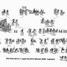 Albero genealogico Zecchini